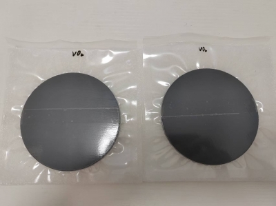 VO2 Target